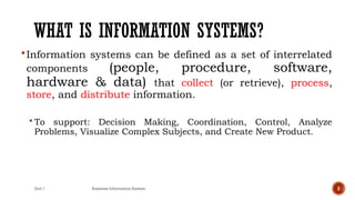 Unit 1 Business Information System 5
WHAT IS INFORMATION SYSTEMS?
Information systems can be defined as a set of interrelated
components (people, procedure, software,
hardware & data) that collect (or retrieve), process,
store, and distribute information.
 To support: Decision Making, Coordination, Control, Analyze
Problems, Visualize Complex Subjects, and Create New Product.
 