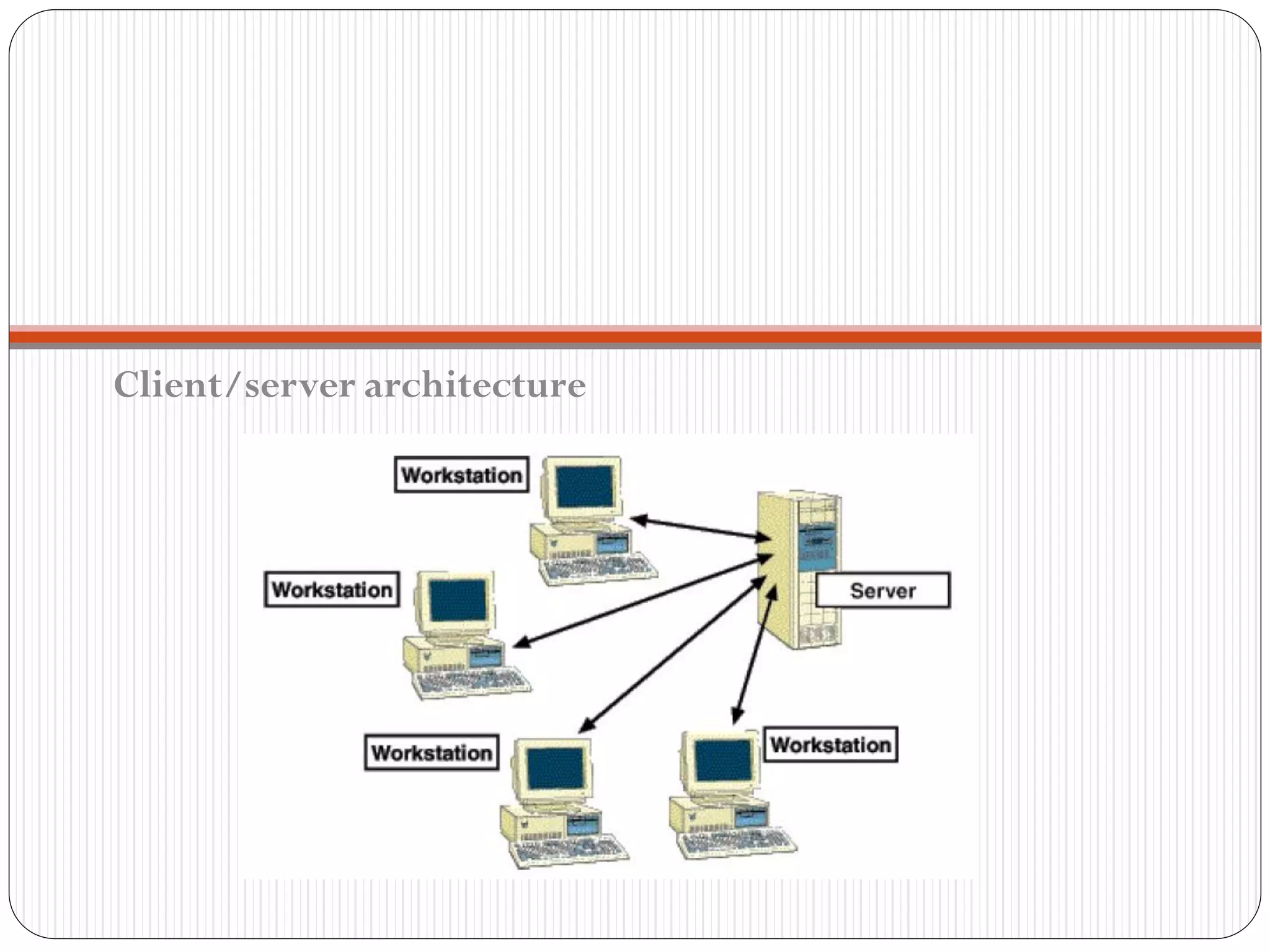 Client/server architecture
 