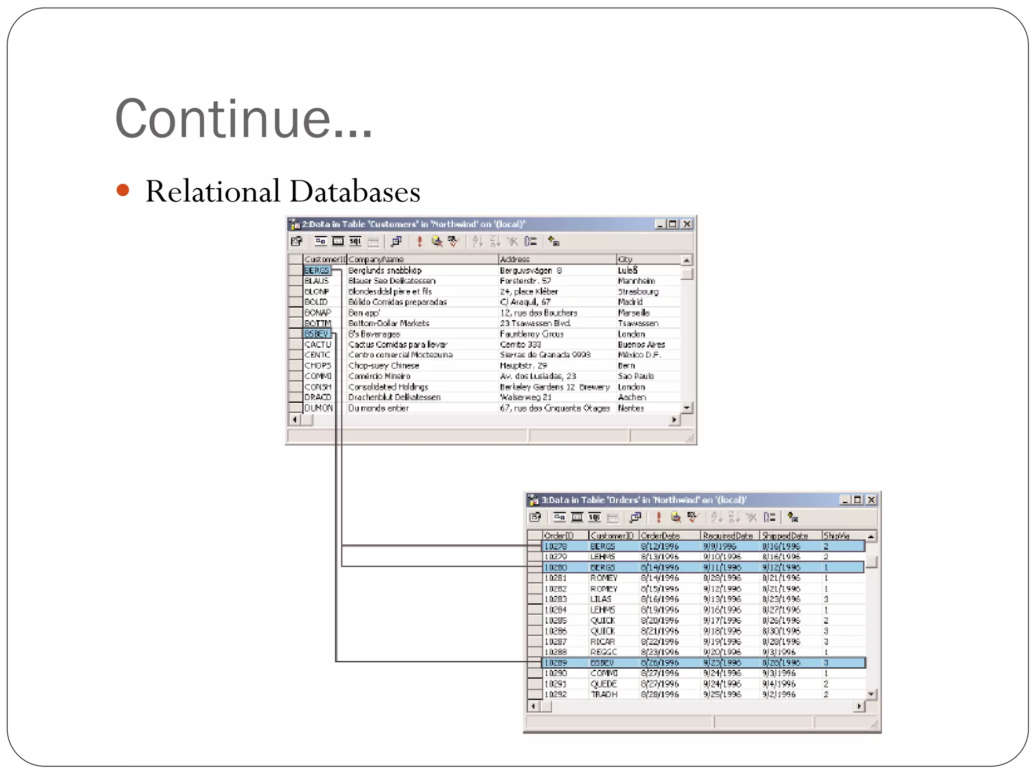 Continue…
 Relational Databases
 