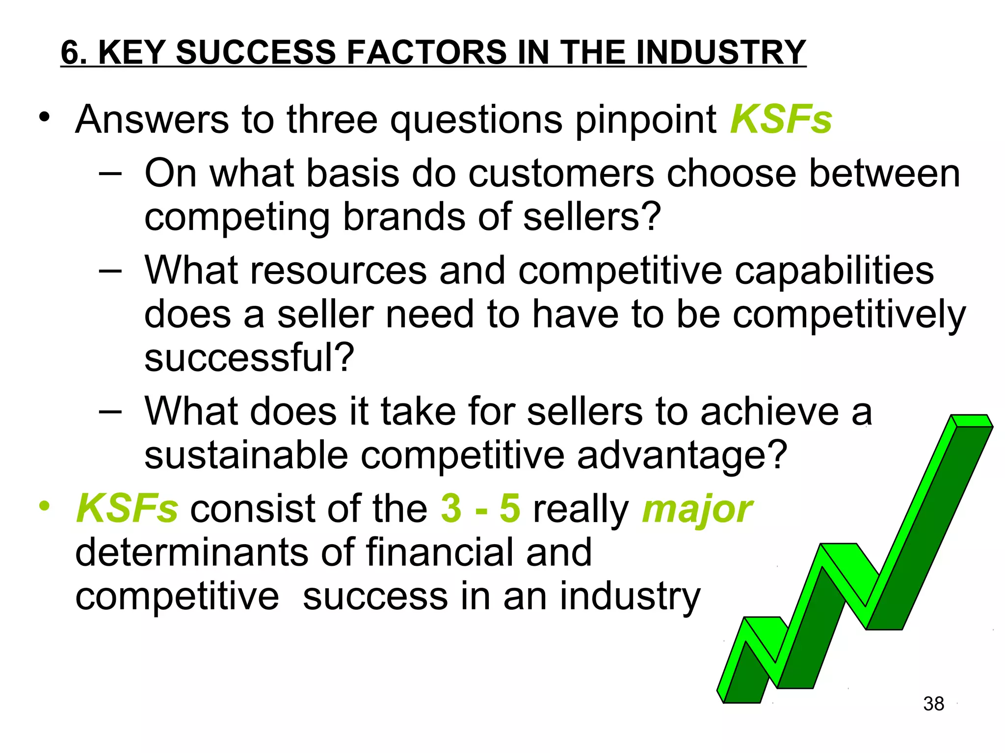 • Answers to three questions pinpoint KSFs
– On what basis do customers choose between
competing brands of sellers?
– What resources and competitive capabilities
does a seller need to have to be competitively
successful?
– What does it take for sellers to achieve a
sustainable competitive advantage?
• KSFs consist of the 3 - 5 really major
determinants of financial and
competitive success in an industry
6. KEY SUCCESS FACTORS IN THE INDUSTRY
38
 