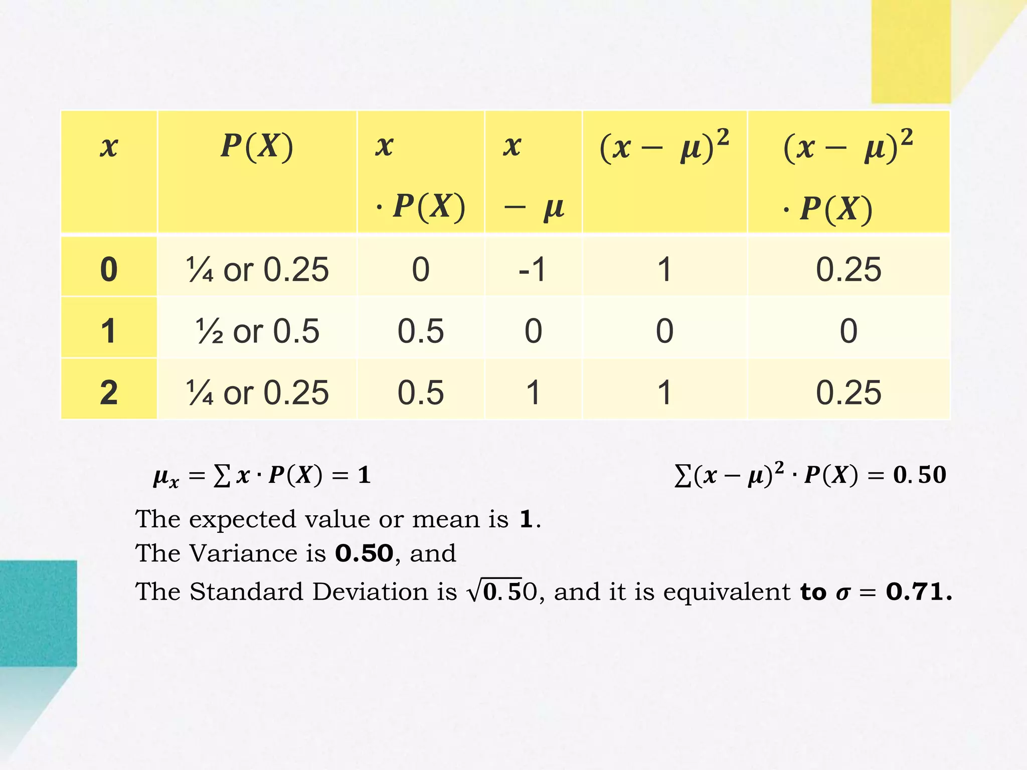 CHAPTER I- Part 2.pptx