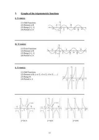2. Graphs of the trigonometric functions
i) Y=sin(x):
(1) Odd Functions
(2) Domain is R
(3) Range [-1, 1]
(4) Period is 2π
ii) Y=cos(x):
(1) Even Functions
(2) Domain is R
(3) Range [-1, 1]
(4) Period is 2π
i) Y=tan(x):
(1) Odd Functions
(2) Domain is R-{±π /2, ±3π /2, ±5π /2........}
(3) Range R
(4) Period is π
y=csc x y=secx y=cotx
13
 