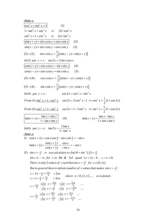 Note 1:
[ ]
2 2
2 2 2
2 2 2
cos sin 1 (1)
1 tan sec (1) / cos
cot 1 csc (1)/sin
sin( ) sin cos cos sin (2)
sin( ) sin cos cos sin (3)
1
(3) (2): sin cos sin( ) sin( )
2
(2) : sin 2 2sin cos
cos( ) cos cos
x x
x x x
x x x
x y x y x y
x y x y x y
x y x y x y
In put y x x x x
x y x y
+ =
+ = ⇐
+ = ⇐
+ = +
− = −
+ = − + +
= =
+ =
[ ]
[ ]
2 2
2 2 2
sin sin (4)
cos( ) cos cos sin sin (5)
1
(5) (4): cos cos cos( ) cos( )
2
1
(5) (4): sin sin cos( ) cos( )
2
(4) : cos2 cos sin
(1) sin 1 cos cos2 2cos 1 co
x y
x y x y x y
x y x y x y
x y x y x y
In put y x x x x
From x x x x
−
− = +
+ = − + +
− = − − +
= = −
= − = − ⇒ 2
2 2 2 2
2
1
s (1 cos
2
1
(1) cos 1 sin cos2 1 2sin sin (1 cos2 )
2
tan tan tan tan
tan( ) (6) tan( )
1 tan tan 1 tan tan
2tan
(6) : tan 2
1 tan
2 )x x
From x x x x x x
x y x y
x y x y
x y x y
x
In put y x x
x
= +
= − = − ⇒ = −
+ −
+ = − =
− +
= =
−
:2Note
2 2 2
2
2
2
) cos( ) cos cos sin sin sin
sin( ) cos
tan( ) cot
cos( ) sin
I x x x
x x
x
x x
x x
π π π
π
π
π
+ = − = −
+
+ = = = −
+ −
11 1
2 2
1
2
1
2
2 , )
[ 2 ]
2
) sin sin ( )
sin 4 & 3 . (
2 sin 0,
sin
x
II x usecalculator to find
x is ve for x in th rd quad x
There isonly valuesof x suchthat x for x
But in general thereisinfinitenumber of xvaluesthat makes x
x
6
:
π
π θ π θ
π
π
θ −− +
−
−
− = +
= ⇒ = =
− =
= ∈
=
= − 11
6 6
7
6 6
23 35
6 611
6 13
6 6
19 31
6 67
6 5 17
6 6
2
0, 1, 2,....
2
2 2 ....
2 2 ....
2 2 ....
2 2 ....
n
where n or indetails
x n
x x
x
x x
x x
x
x x
π π
π π
π π
π
π π
π π
π
π π
π
π π
π π
π π
π π
π π
− −
− −
+
+
= ± ±
= = +
+ = + =
=
− = − =
+ = + =
=
− = − =
=
16
 