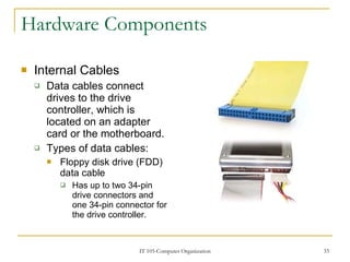 Pin Type Drive Cable Computer Hardware Components | PPT