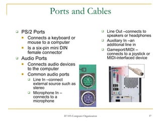 Computer Hardware Components | PPT