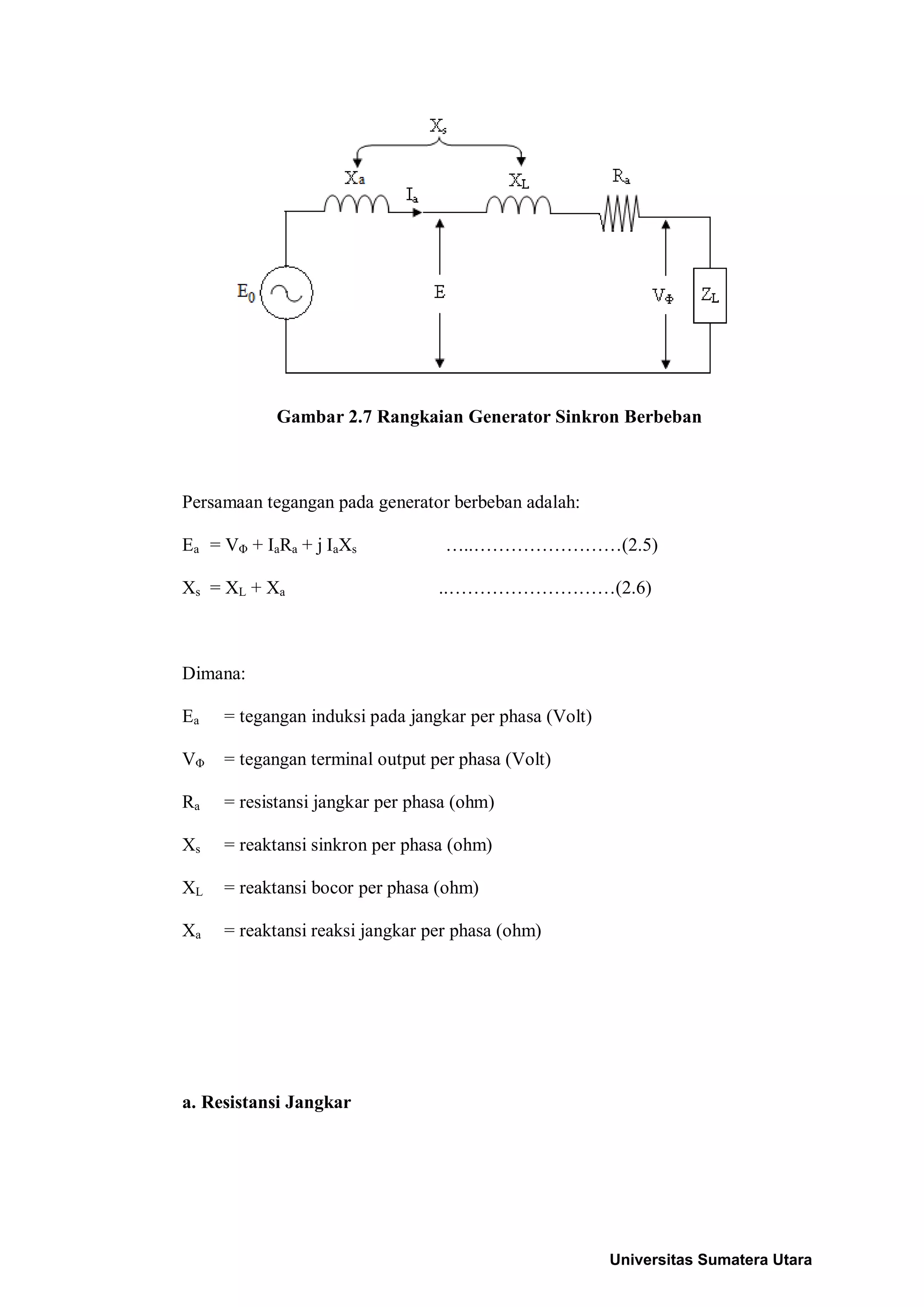Gambar 2.7 Rangkaian Generator Sinkron Berbeban
Persamaan tegangan pada generator berbeban adalah:
Ea = VΦ + IaRa + j IaXs …..……………………(2.5)
Xs = XL + Xa ..………………………(2.6)
Dimana:
Ea = tegangan induksi pada jangkar per phasa (Volt)
VΦ = tegangan terminal output per phasa (Volt)
Ra = resistansi jangkar per phasa (ohm)
Xs = reaktansi sinkron per phasa (ohm)
XL = reaktansi bocor per phasa (ohm)
Xa = reaktansi reaksi jangkar per phasa (ohm)
a. Resistansi Jangkar
Universitas Sumatera Utara
 