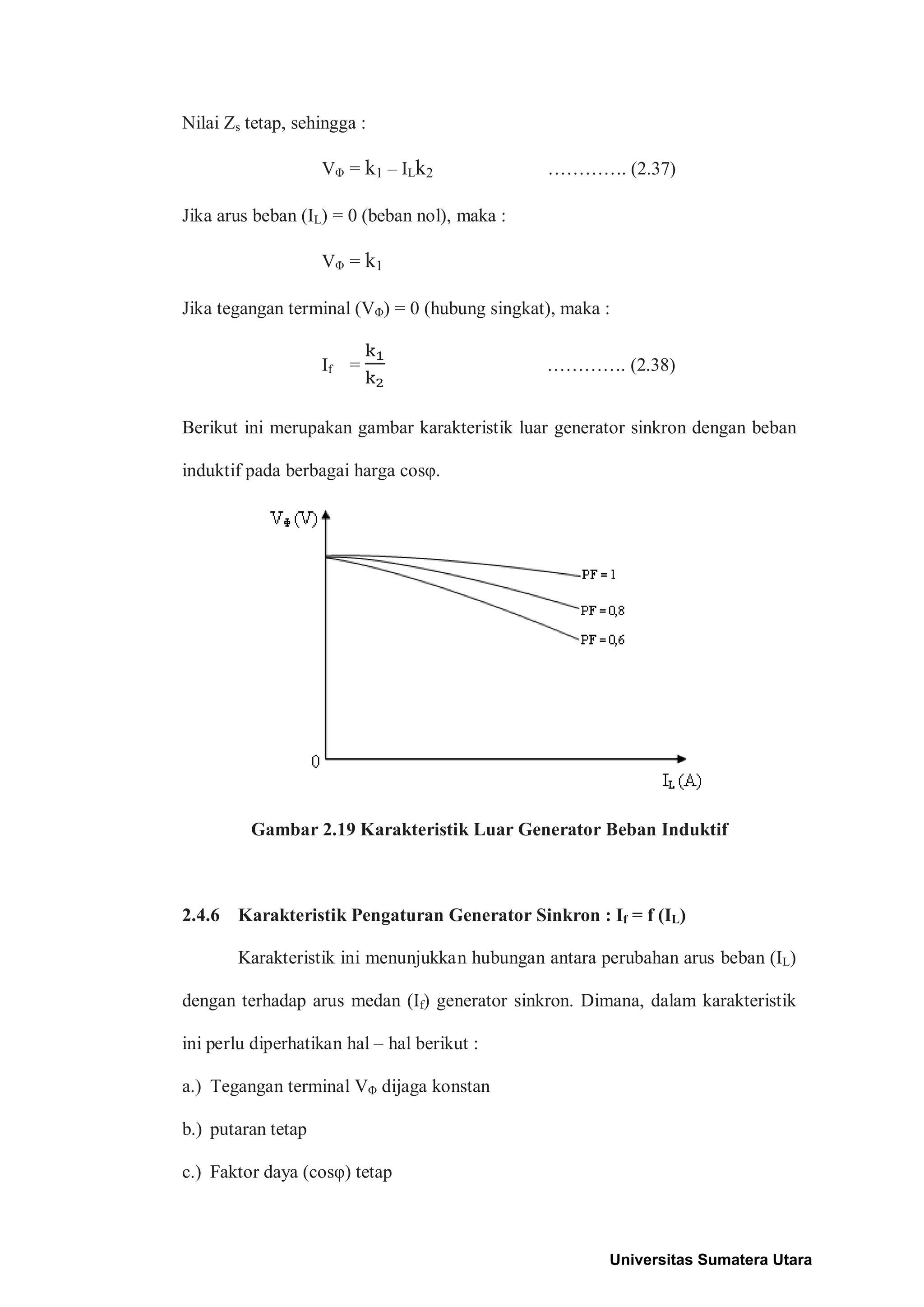 Nilai Zs tetap, sehingga :
VΦ = k1 – ILk2 …………. (2.37)
Jika arus beban (IL) = 0 (beban nol), maka :
VΦ = k1
Jika tegangan terminal (VΦ) = 0 (hubung singkat), maka :
If = …………. (2.38)
Berikut ini merupakan gambar karakteristik luar generator sinkron dengan beban
induktif pada berbagai harga cosφ.
Gambar 2.19 Karakteristik Luar Generator Beban Induktif
2.4.6 Karakteristik Pengaturan Generator Sinkron : If = f (IL)
Karakteristik ini menunjukkan hubungan antara perubahan arus beban (IL)
dengan terhadap arus medan (If) generator sinkron. Dimana, dalam karakteristik
ini perlu diperhatikan hal – hal berikut :
a.) Tegangan terminal VΦ dijaga konstan
b.) putaran tetap
c.) Faktor daya (cosφ) tetap
Universitas Sumatera Utara
 