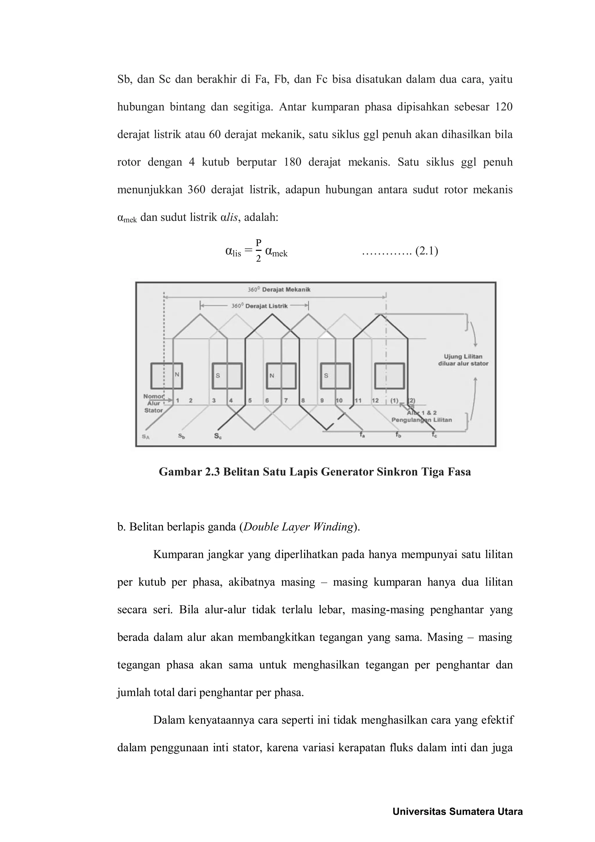 Sb, dan Sc dan berakhir di Fa, Fb, dan Fc bisa disatukan dalam dua cara, yaitu
hubungan bintang dan segitiga. Antar kumparan phasa dipisahkan sebesar 120
derajat listrik atau 60 derajat mekanik, satu siklus ggl penuh akan dihasilkan bila
rotor dengan 4 kutub berputar 180 derajat mekanis. Satu siklus ggl penuh
menunjukkan 360 derajat listrik, adapun hubungan antara sudut rotor mekanis
αmek dan sudut listrik αlis, adalah:
αlis = αmek …………. (2.1)
Gambar 2.3 Belitan Satu Lapis Generator Sinkron Tiga Fasa
b. Belitan berlapis ganda (Double Layer Winding).
Kumparan jangkar yang diperlihatkan pada hanya mempunyai satu lilitan
per kutub per phasa, akibatnya masing – masing kumparan hanya dua lilitan
secara seri. Bila alur-alur tidak terlalu lebar, masing-masing penghantar yang
berada dalam alur akan membangkitkan tegangan yang sama. Masing – masing
tegangan phasa akan sama untuk menghasilkan tegangan per penghantar dan
jumlah total dari penghantar per phasa.
Dalam kenyataannya cara seperti ini tidak menghasilkan cara yang efektif
dalam penggunaan inti stator, karena variasi kerapatan fluks dalam inti dan juga
Universitas Sumatera Utara
 