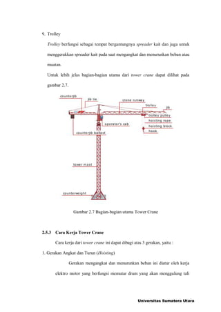 9. Trolley
Trolley berfungsi sebagai tempat bergantungnya spreader kait dan juga untuk
menggerakkan spreader kait pada saat mengangkat dan menurunkan beban atau
muatan.
Untuk lebih jelas bagian-bagian utama dari tower crane dapat dilihat pada
gambar 2.7.
Gambar 2.7 Bagian-bagian utama Tower Crane
2.5.3 Cara Kerja Tower Crane
Cara kerja dari tower crane ini dapat dibagi atas 3 gerakan, yaitu :
1. Gerakan Angkat dan Turun (Hoisting)
Gerakan mengangkat dan menurunkan beban ini diatur oleh kerja
elektro motor yang berfungsi memutar drum yang akan menggulung tali
Universitas Sumatera Utara
 