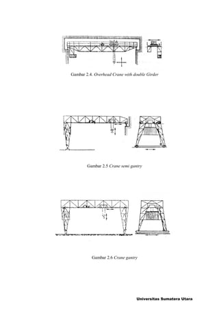 Gambar 2.4. Overhead Crane with double Girder
Gambar 2.5 Crane semi gantry
Gambar 2.6 Crane gantry
Universitas Sumatera Utara
 