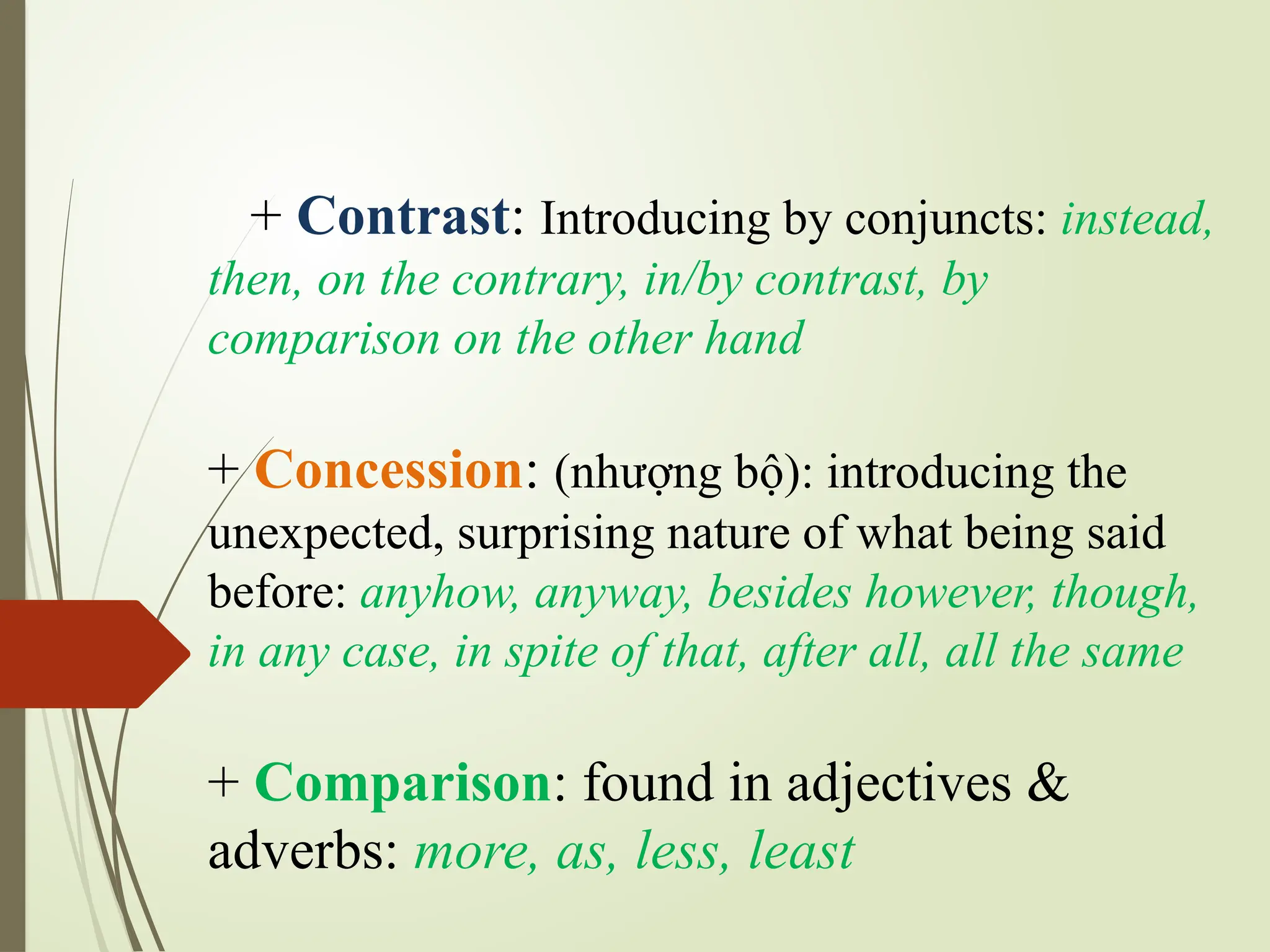 + Contrast: Introducing by conjuncts: instead,
then, on the contrary, in/by contrast, by
comparison on the other hand
+ Concession: (nhượng bộ): introducing the
unexpected, surprising nature of what being said
before: anyhow, anyway, besides however, though,
in any case, in spite of that, after all, all the same
+ Comparison: found in adjectives &
adverbs: more, as, less, least
 