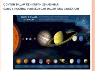 CONTOH DALAM KEHIDUPAN SEHARI-HARI
GARIS SINGGUNG PERSEKUTUAN DALAM DUA LINGKARAN
 