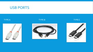USB PORTS
TYPE A TYPE B TYPE C
 