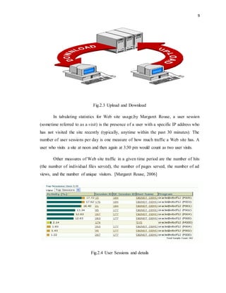 9 
Fig.2.3 Upload and Download 
In tabulating statistics for Web site usage,by Margaret Rouse, a user session 
(sometime referred to as a visit) is the presence of a user with a specific IP address who 
has not visited the site recently (typically, anytime within the past 30 minutes). The 
number of user sessions per day is one measure of how much traffic a Web site has. A 
user who visits a site at noon and then again at 3:30 pm would count as two user visits. 
Other measures of Web site traffic in a given time period are the number of hits 
(the number of individual files served), the number of pages served, the number of ad 
views, and the number of unique visitors. [Margaret Rouse, 2006] 
Fig.2.4 User Sessions and details 
 