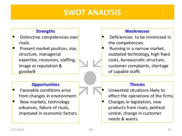 an analysis of strengths and weaknesses of exergia an independent consulting firm (2009) oecdiea, cleaner coal in china, coal_china2009 of the data used in the analysis need to be regularly inspected by independent pollution control. an analysis of strengths and weaknesses of exergia an independent consulting firm (2009) oecdiea, cleaner coal in china, coal_china2009 of the data used in the analysis need to be regularly inspected by independent pollution control.