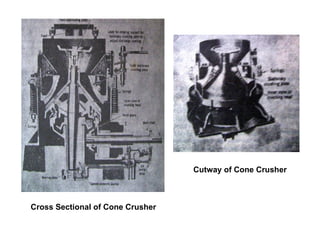 Cross Sectional of Cone Crusher Cutway of Cone Crusher 