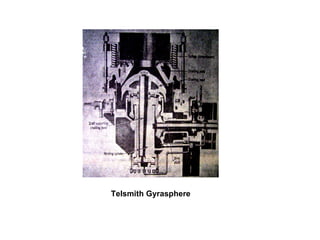 Telsmith Gyrasphere 