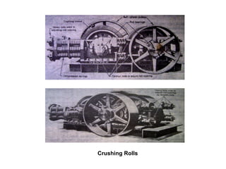 Crushing Rolls 