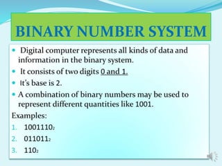 BINARY NUMBER SYSTEM 
 