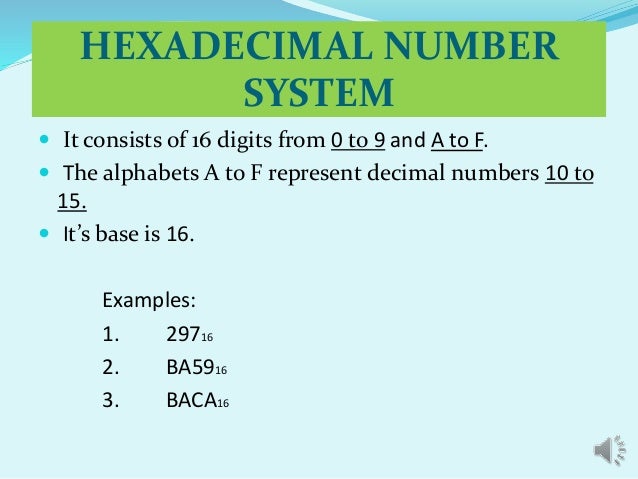 How to write 250 in hexadecimal