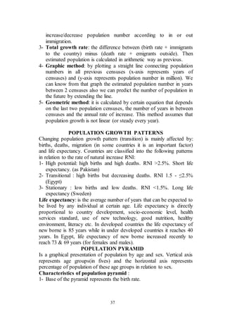 37
increase/decrease population number according to in or out
immigration.
3- Total growth rate: the difference between (birth rate + immigrants
to the country) minus (death rate + emigrants outside). Then
estimated population is calculated in arithmetic way as previous.
4- Graphic method: by plotting a straight line connecting population
numbers in all previous censuses (x-axis represents years of
censuses) and (y-axis represents population number in million). We
can know from that graph the estimated population number in years
between 2 censuses also we can predict the number of population in
the future by extending the line.
5- Geometric method: it is calculated by certain equation that depends
on the last two population censuses, the number of years in between
censuses and the annual rate of increase. This method assumes that
population growth is not linear (or steady every year).
POPULATION GROWTH PATTERNS
Changing population growth pattern (transition) is mainly affected by:
births, deaths, migration (in some countries it is an important factor)
and life expectancy. Countries are classified into the following patterns
in relation to the rate of natural increase RNI:
1- High potential: high births and high deaths. RNI >2.5%. Short life
expectancy. (as Pakistan)
2- Transitional : high births but decreasing deaths. RNI 1.5 - ≤2.5%
(Egypt)
3- Stationary : low births and low deaths. RNI <1.5%. Long life
expectancy (Sweden)
Life expectancy: is the average number of years that can be expected to
be lived by any individual at certain age. Life expectancy is directly
proportional to country development, socio-economic level, health
services standard, use of new technology, good nutrition, healthy
environment, literacy etc. In developed countries the life expectancy of
new borne is 85 years while in under developed countries it reaches 40
years. In Egypt, life expectancy of new borne increased recently to
reach 73 & 69 years (for females and males).
POPULATION PYRAMID
Is a graphical presentation of population by age and sex. Vertical axis
represents age groups(in fives) and the horizontal axis represents
percentage of population of these age groups in relation to sex.
Characteristics of population pyramid :
1- Base of the pyramid represents the birth rate.
 