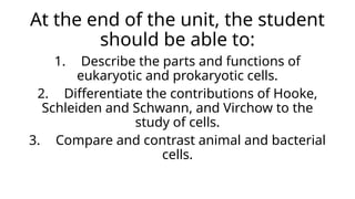 At the end of the unit, the student
should be able to:
1. Describe the parts and functions of
eukaryotic and prokaryotic cells.
2. Differentiate the contributions of Hooke,
Schleiden and Schwann, and Virchow to the
study of cells.
3. Compare and contrast animal and bacterial
cells.
 