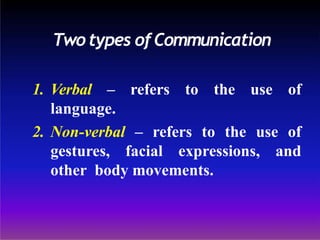 Twotypes ofCommunication
1. Verbal – refers to the use of
language.
2. Non-verbal – refers to the use of
gestures, facial expressions, and
other body movements.
 