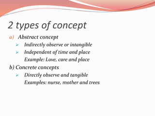 2 types of concept
a) Abstract concept
 Indirectly observe or intangible
 Independent of time and place
Example: Love, care and place
b) Concrete concepts
 Directly observe and tangible
Examples: nurse, mother and trees
 