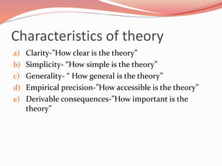 Characteristics of theory
a) Clarity-”How clear is the theory”
b) Simplicity- “How simple is the theory”
c) Generality- “ How general is the theory”
d) Empirical precision-”How accessible is the theory”
e) Derivable consequences-”How important is the
theory”
 