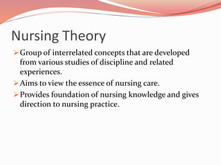 Nursing Theory
Group of interrelated concepts that are developed
from various studies of discipline and related
experiences.
Aims to view the essence of nursing care.
Provides foundation of nursing knowledge and gives
direction to nursing practice.
 
