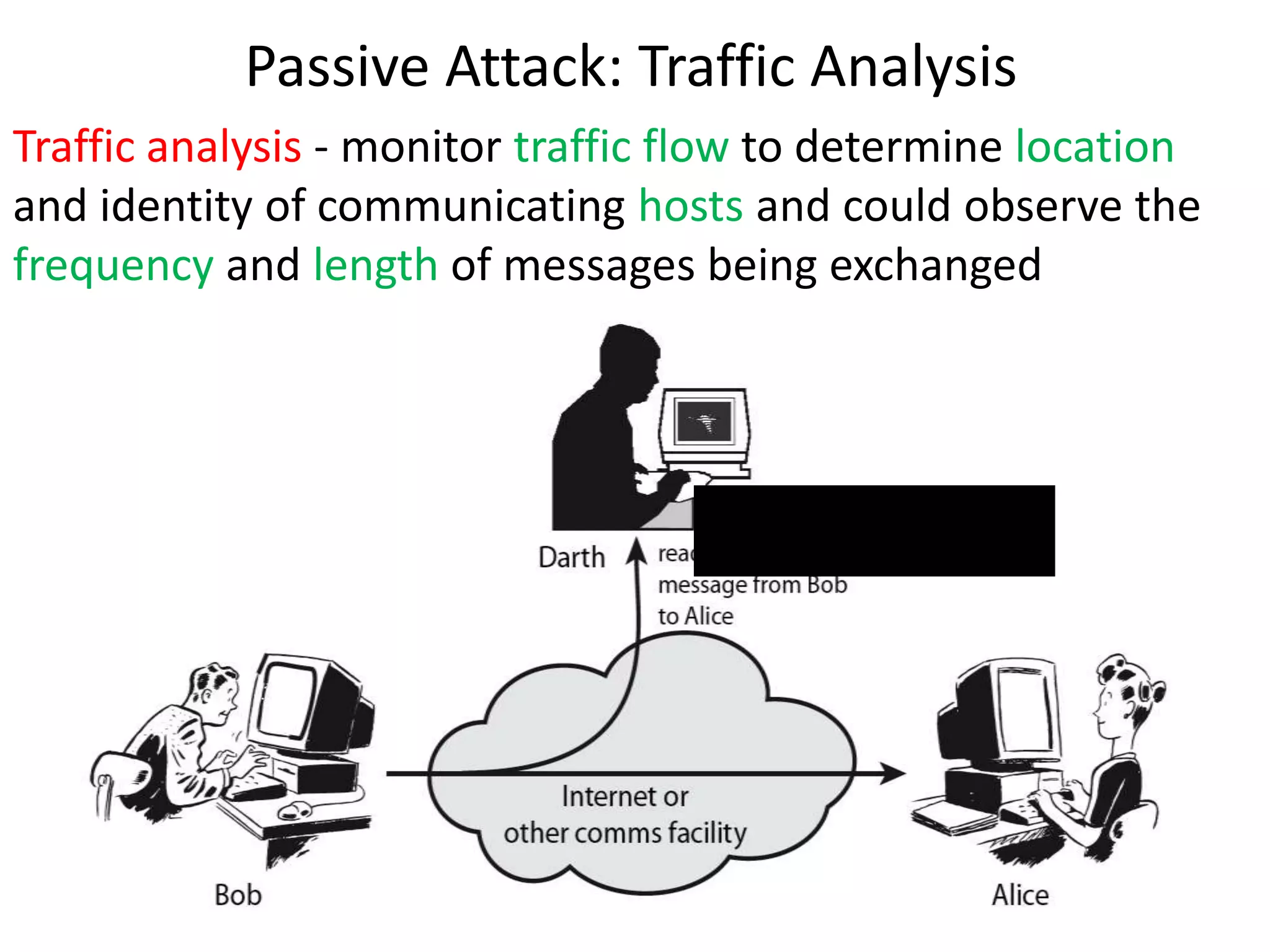 Passive Attack: Traffic Analysis
Observe traffic pattern
Traffic analysis - monitor traffic flow to determine location
and identity of communicating hosts and could observe the
frequency and length of messages being exchanged
 