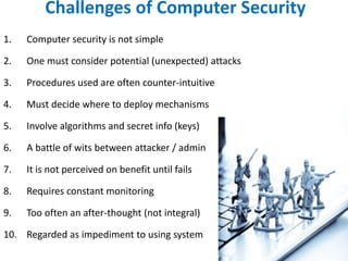 Challenges of Computer Security
1. Computer security is not simple
2. One must consider potential (unexpected) attacks
3. Procedures used are often counter-intuitive
4. Must decide where to deploy mechanisms
5. Involve algorithms and secret info (keys)
6. A battle of wits between attacker / admin
7. It is not perceived on benefit until fails
8. Requires constant monitoring
9. Too often an after-thought (not integral)
10. Regarded as impediment to using system
 