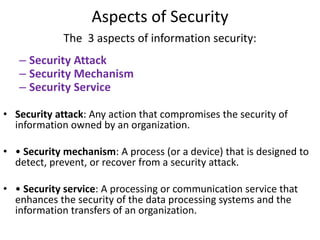 Aspects of Security
The 3 aspects of information security:
– Security Attack
– Security Mechanism
– Security Service
• Security attack: Any action that compromises the security of
information owned by an organization.
• • Security mechanism: A process (or a device) that is designed to
detect, prevent, or recover from a security attack.
• • Security service: A processing or communication service that
enhances the security of the data processing systems and the
information transfers of an organization.
 