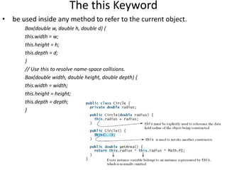 The this Keyword
• be used inside any method to refer to the current object.
Box(double w, double h, double d) {
this.width = w;
this.height = h;
this.depth = d;
}
// Use this to resolve name-space collisions.
Box(double width, double height, double depth) {
this.width = width;
this.height = height;
this.depth = depth;
}
 