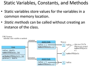 Static Variables, Constants, and Methods
• Static variables store values for the variables in a
common memory location.
• Static methods can be called without creating an
instance of the class.
 