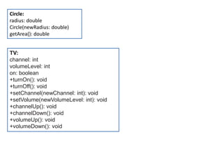 Circle:
radius: double
Circle(newRadius: double)
getArea(): double
TV:
channel: int
volumeLevel: int
on: boolean
+turnOn(): void
+turnOff(): void
+setChannel(newChannel: int): void
+setVolume(newVolumeLevel: int): void
+channelUp(): void
+channelDown(): void
+volumeUp(): void
+volumeDown(): void
 