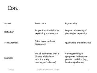 Expressivity Genetics Examples chapter II revised.ppt Understanding the Mechanism | PPT
