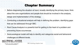 Chapter II Social and Behavior Change Program Designing.pptx