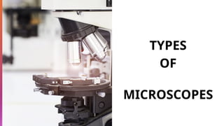 TYPES
OF
MICROSCOPES
 