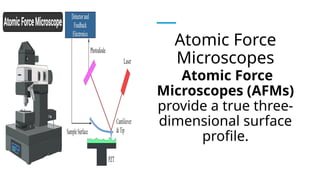 Atomic Force
Microscopes
Atomic Force
Microscopes (AFMs)
provide a true three-
dimensional surface
profile.
 