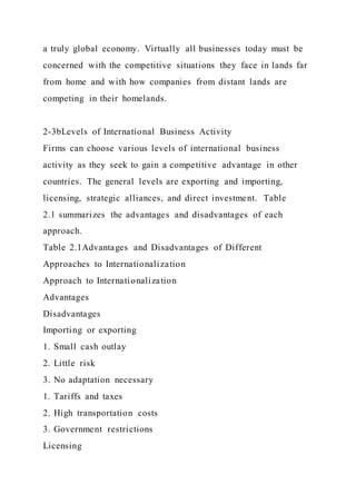 a truly global economy. Virtually all businesses today must be
concerned with the competitive situations they face in lands far
from home and with how companies from distant lands are
competing in their homelands.
2-3bLevels of International Business Activity
Firms can choose various levels of international business
activity as they seek to gain a competitive advantage in other
countries. The general levels are exporting and importing,
licensing, strategic alliances, and direct investment. Table
2.1 summarizes the advantages and disadvantages of each
approach.
Table 2.1Advantages and Disadvantages of Different
Approaches to Internationalization
Approach to Internationalization
Advantages
Disadvantages
Importing or exporting
1. Small cash outlay
2. Little risk
3. No adaptation necessary
1. Tariffs and taxes
2. High transportation costs
3. Government restrictions
Licensing
 