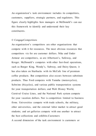 An organization’s task environment includes its competitors,
customers, suppliers, strategic partners, and regulators. This
figure clearly highlights how managers at McDonald’s can use
this framework to identify and understand their key
constituents.
© CengageCompetitors
An organization’s competitors are other organizations that
compete with it for resources. The most obvious resources that
competitors vie for are customer dollars. Nike and Under
Armour are competitors, as are Albertson’s, Safeway, and
Kroger. McDonald’s competes with other fast-food operations,
such as Burger King, Wendy’s, Subway, and Dairy Queen; it
has also taken on Starbucks with its McCafe line of premium
coffee products. But competition also occurs between substitute
products. Thus Ford competes with Yamaha (motorcycles),
Schwinn (bicycles), and various public transportation systems
for your transportation dollars; and Walt Disney World,
Carnival Cruise Lines, and the National Park system compete
for your vacation dollars. Nor is competition limited to business
firms. Universities compete with trade schools, the military,
other universities, and the external labor market to attract good
students; and art galleries compete with one another to attract
the best collections and exhibits.Customers
A second dimension of the task environment is customers or
 