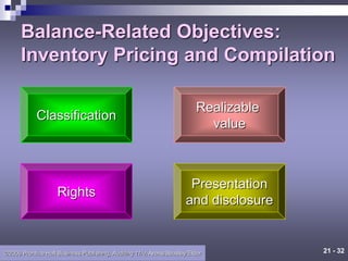 21 - 32
©2006 Prentice Hall Business Publishing, Auditing 11/e, Arens/Beasley/Elder
Balance-Related Objectives:
Inventory Pricing and Compilation
Classification
Realizable
value
Rights
Presentation
and disclosure
 
