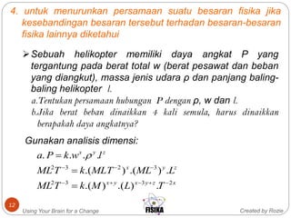 Created by RozieUsing Your Brain for a Change
12
4. untuk menurunkan persamaan suatu besaran fisika jika
kesebandingan besaran tersebut terhadan besaran-besaran
fisika lainnya diketahui
Sebuah helikopter memiliki daya angkat P yang
tergantung pada berat total w (berat pesawat dan beban
yang diangkut), massa jenis udara ρ dan panjang baling-
baling helikopter l.
a.Tentukan persamaan hubungan P dengan ρ, w dan l.
b.Jika berat beban dinaikkan 4 kali semula, harus dinaikkan
berapakah daya angkatnya?
Gunakan analisis dimensi:
xzyxyx
zyx
zyx
TLMkTML
LMLMLTkTML
lwkPa
2332
3232
.).().(
.).().(
....




 
 