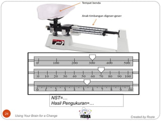 Created by RozieUsing Your Brain for a Change
24
NST=…
Hasil Pengukuran=…
 