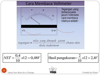 Created by RozieUsing Your Brain for a Change
35
VxNST 48,012
10
4,0
 Vx 4,212
10
2
pengukuranHasil 
 