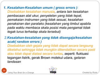 Created by RozieUsing Your Brain for a Change
39
1. Kesalahan-Kesalahan umum ( gross errors ):
Disebabkan kesalahan manusia, antara lain kesalahan
pembacaan alat ukur, penyetelan yang tidak tepat,
pemakaian instrumen yang tidak sesuai, kesalahan
penaksiran dan paralaks (kesalahan yang timbul apabila
pada waktu membaca skala posisi mata pengamat tidak
tegak lurus terhadap skala tersebut)
2.Kesalahan-kesalahan yang tidak disengaja/kesalahan
acak( random errors )
Disebabkan oleh gejala yang tidak dapat secara langsung
diketahui sehingga tidak mungkin dikendalikan secara pasti
atau tidak dapat diatasi secara tuntas, seperti: fluktuasi
tegangan listrik, gerak Brown molekul udara, getaran
landasan
 