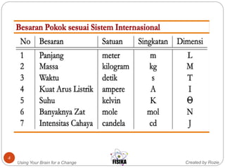 Created by RozieUsing Your Brain for a Change
4
 