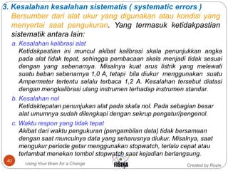 Created by RozieUsing Your Brain for a Change
40
a. Kesalahan kalibrasi alat
Ketidakpastian ini muncul akibat kalibrasi skala penunjukkan angka
pada alat tidak tepat, sehingga pembacaan skala menjadi tidak sesuai
dengan yang sebenarnya. Misalnya kuat arus listrik yang melewati
suatu beban sebenarnya 1,0 A, tetapi bila diukur menggunakan suatu
Ampermeter tertentu selalu terbaca 1,2 A. Kesalahan tersebut diatasi
dengan mengkalibrasi ulang instrumen terhadap instrumen standar.
3. Kesalahan kesalahan sistematis ( systematic errors )
Bersumber dari alat ukur yang digunakan atau kondisi yang
menyertai saat pengukuran. Yang termasuk ketidakpastian
sistematik antara lain:
b. Kesalahan nol
Ketidaktepatan penunjukan alat pada skala nol. Pada sebagian besar
alat umumnya sudah dilengkapi dengan sekrup pengatur/pengenol.
c. Waktu respon yang tidak tepat
Akibat dari waktu pengukuran (pengambilan data) tidak bersamaan
dengan saat munculnya data yang seharusnya diukur. Misalnya, saat
mengukur periode getar menggunakan stopwatch, terlalu cepat atau
terlambat menekan tombol stopwatch saat kejadian berlangsung.
 