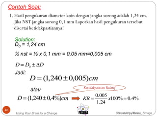 Created by Rozie_Smaga
Contoh Soal:
1. Hasil pengukuran diameter koin dengan jangka sorong adalah 1,24 cm.
Jika NST jangka sorong 0,1 mm Laporkan hasil pengukuran tersebut
disertai ketidakpastiannya!
cmD %)4,0240,1( 
Using Your Brain for a Change
46
Created by Rozie
Solution:
D0 = 1,24 cm
½ nst = ½ x 0,1 mm = 0,05 mm=0,005 cm
Jadi:
atau
DDD  0
cmD )005,0240,1( 
%4.0%100
24.1
005.0
 xKR
Ketidakpastian Relatif
 